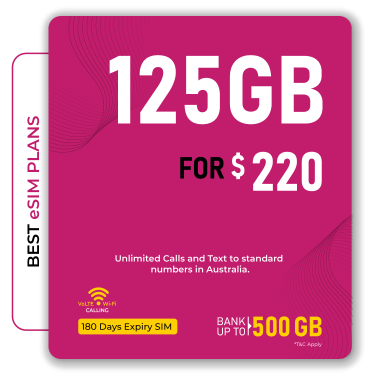 Telsim's best 125GB Prepaid eSIM Australia Plan for 180 days